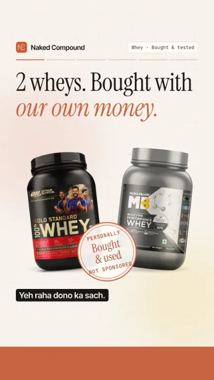 Reel cover: 2 best protein powders, personally tested.