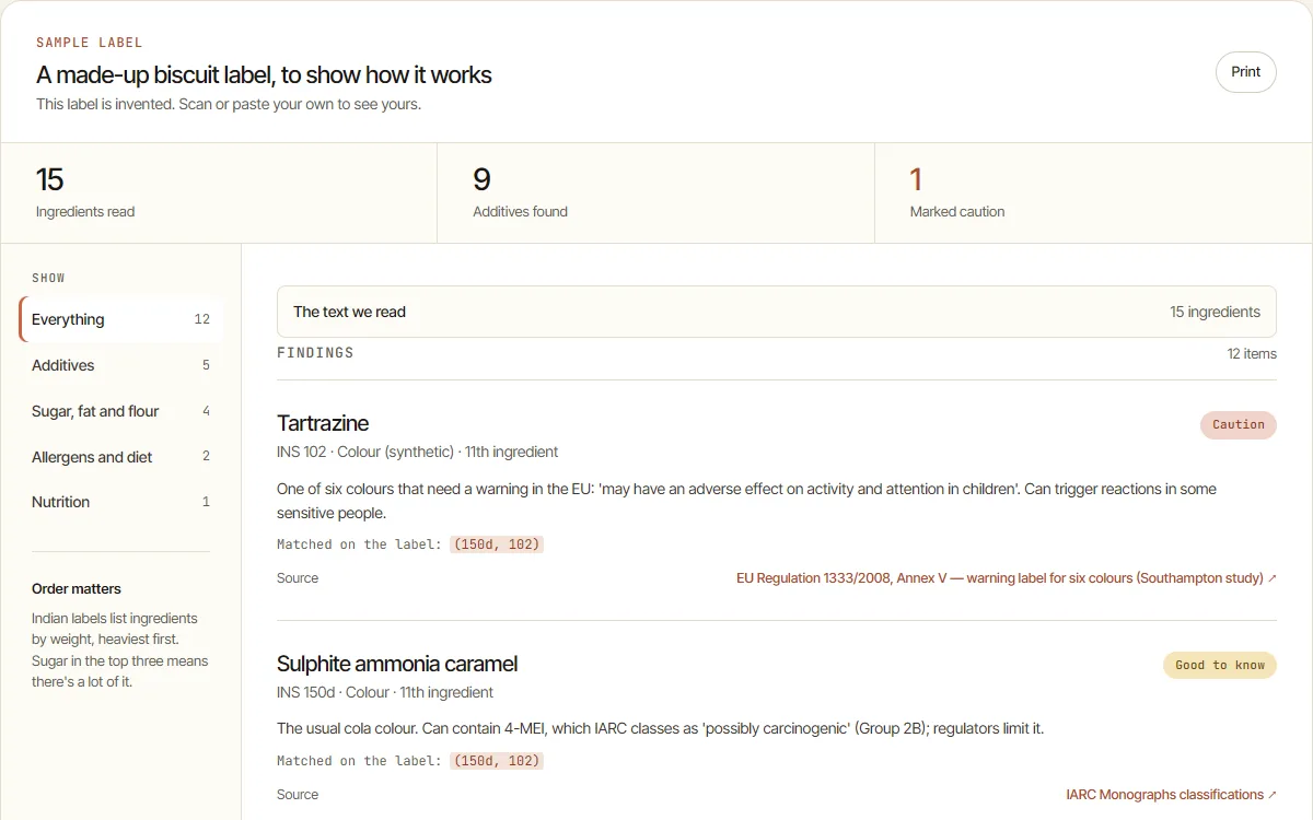 CleanBites' sample readout: 15 ingredients read, 9 additives found, 1 marked caution. Tartrazine (INS 102) is flagged Caution with the EU regulation cited as the source.