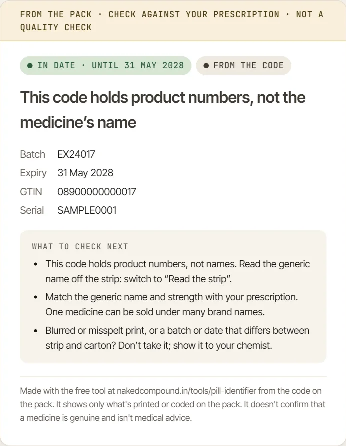 A medicine card from a code that holds only numbers: flagged In date until 31 May 2028, with batch EX24017, expiry 31 May 2028, a GTIN and a serial number, and a note that the code holds product numbers, not the medicine's name.