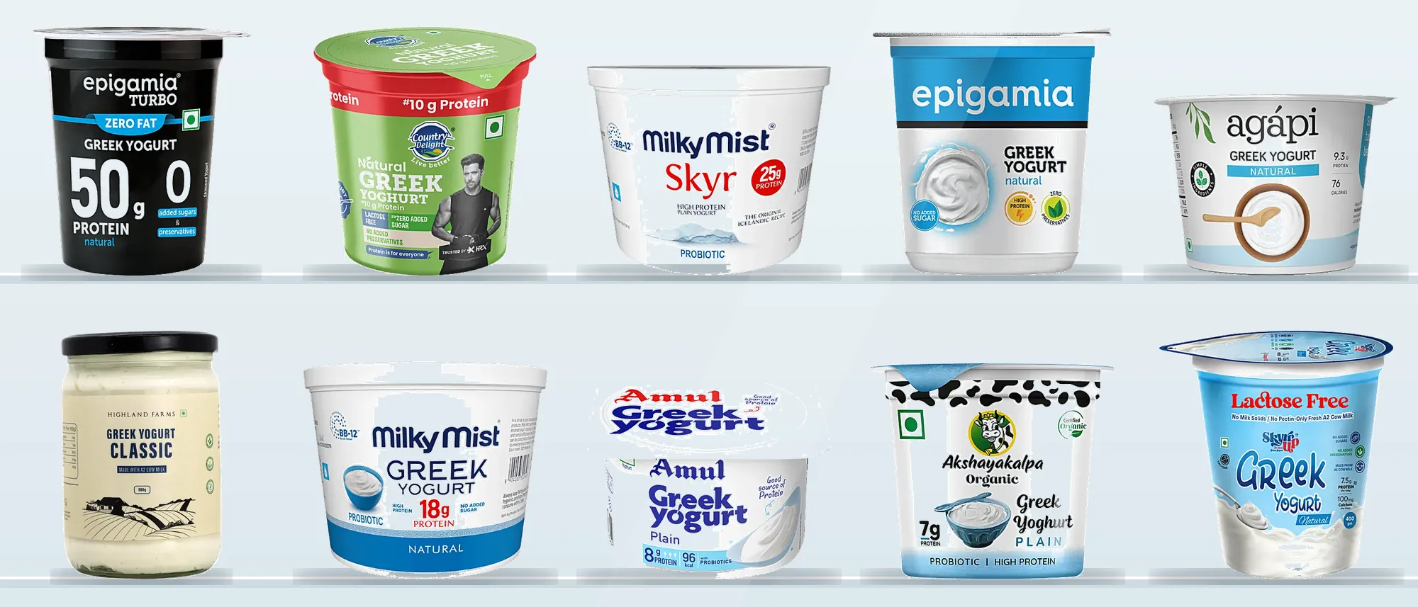 All ten picks on two fridge shelves: Epigamia Turbo, Country Delight, Milky Mist Skyr, Epigamia Natural, Agapi, Highland Farms, Milky Mist Greek, Amul, Akshayakalpa and Skyrrup